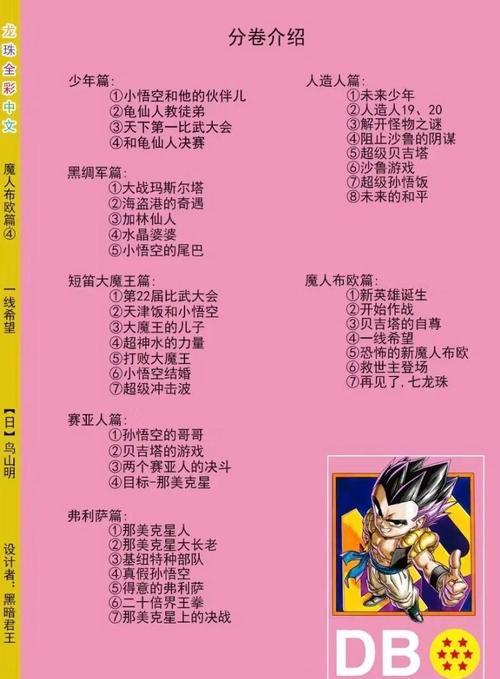 175.我体内有一颗龙珠第二季（66集）