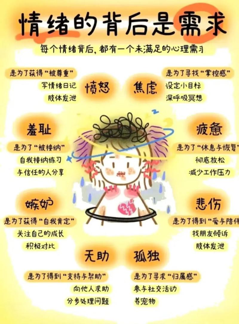深情默指导-得不到的满足
